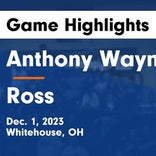 Ross vs. Anthony Wayne