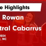 Basketball Game Preview: East Rowan Mustangs vs. West Rowan Falcons