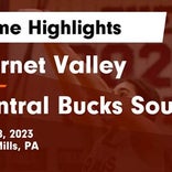 Basketball Game Recap: Central Bucks South Titans vs. Garnet Valley Jaguars
