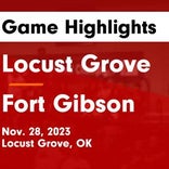 Basketball Game Preview: Locust Grove Pirates vs. Fort Gibson Tigers