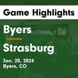Basketball Game Preview: Strasburg Indians vs. Estes Park Bobcats