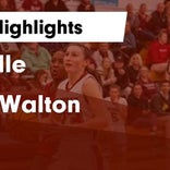 Basketball Game Recap: South Walton Seahawks vs. Crestview Bulldogs