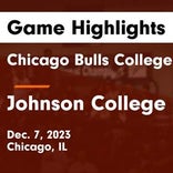 Basketball Game Recap: Johnson Pumas vs. Butler Lynx