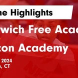 Basketball Game Recap: Norwich Free Academy Wildcats vs. Newington Nor'easters