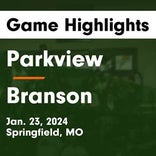 Basketball Game Recap: Branson Pirates vs. Carl Junction Bulldogs