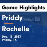 Basketball Game Recap: Rochelle Hornets vs. Richland Springs Coyotes