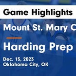 Basketball Game Recap: Harding Prep vs. Madill Wildcats