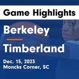 Timberland vs. Fairfield Central