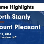 Basketball Game Preview: North Stanly Comets vs. Mount Pleasant Tigers