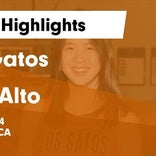 Basketball Game Recap: Palo Alto Vikings vs. Los Altos Eagles
