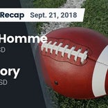 Football Game Recap: Bon Homme vs. Wolsey-Wessington