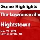Basketball Game Recap: Lawrenceville School Big Red vs. Mercersburg Academy Blue Storm