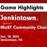 Basketball Game Preview: Jenkintown Drakes vs. Collegium Charter Cougar