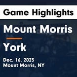 Mount Morris vs. Keshequa