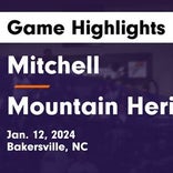 Basketball Game Preview: Mountain Heritage Cougars vs. Hiwassee Dam Eagles