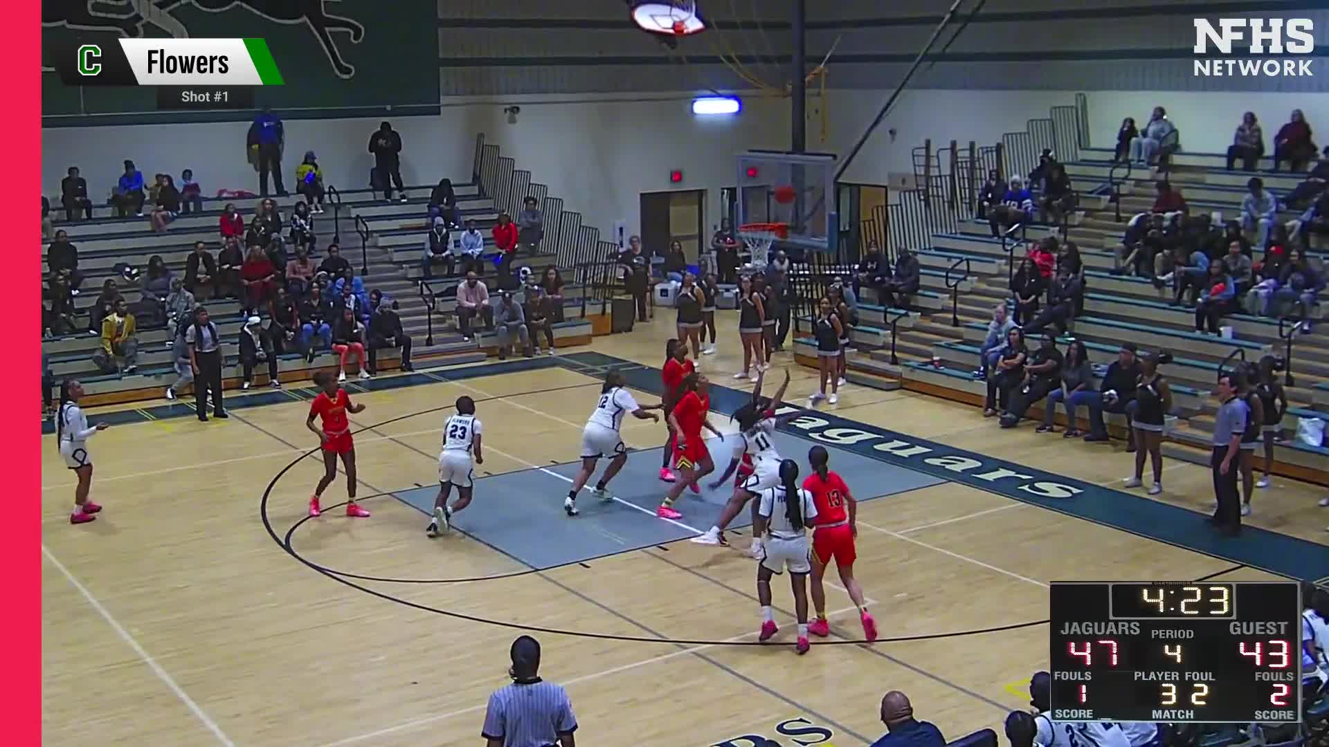 Basketball Recap: Wise's Luck Takes a Turn for the Worse  on Thursday + How To Watch