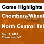 Chambers/Wheeler Central vs. North Central