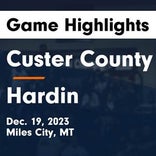 Basketball Game Preview: Custer County Cowboys vs. Park Rangers