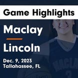 Maclay vs. Leon