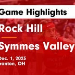 Symmes Valley vs. Valley