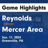 Basketball Game Recap: Reynolds Raiders vs. Farrell Steelers