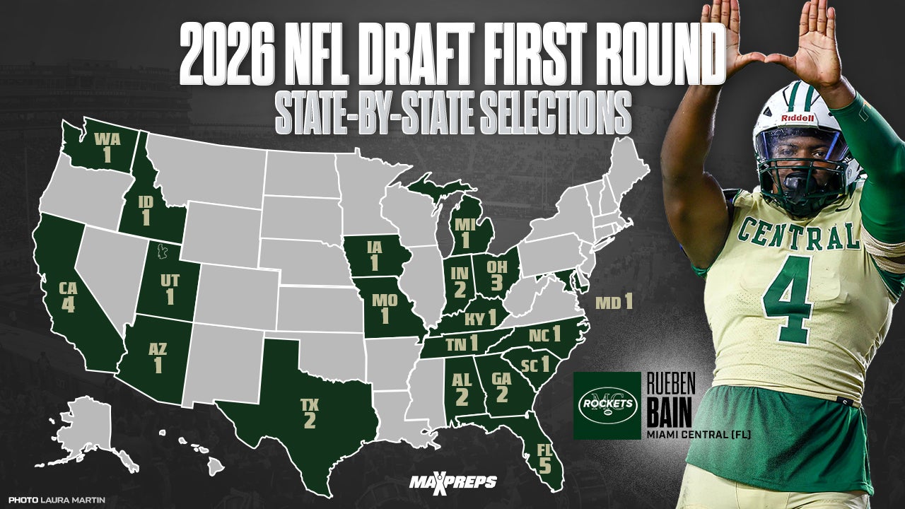 State-by-state look at high schools of 2026 NFL Draft first-round selections
