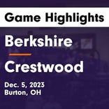 Basketball Game Recap: Crestwood Red Devils vs. Grand Valley Mustangs