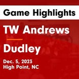 Basketball Game Recap: Dudley Panthers vs. Reidsville Rams