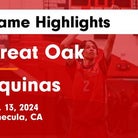 Basketball Game Recap: Aquinas Falcons vs. San Juan Hills Stallions