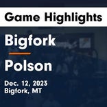 Bigfork skates past Polson with ease