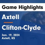 Basketball Game Recap: Axtell Eagles vs. Pawnee City Indians