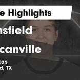 Basketball Game Preview: Duncanville Panthers and Pantherettes vs. Rockwall Yellowjackets