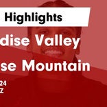 Basketball Recap: Sunrise Mountain skates past Willow Canyon with ease