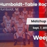 Football Game Recap: Humboldt-Table Rock-Steinauer vs. Weeping W