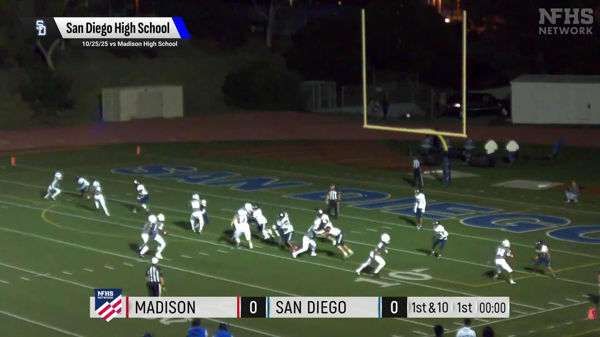 Football Recap: San Diego Keeps Christian's Under Pressure + How To Watch