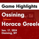 Basketball Game Recap: Greeley Quakers vs. Ossining Pride