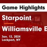 Starpoint vs. Amherst Central