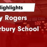 Basketball Game Recap: Canterbury Cougars vs. Cardinal Mooney Cougars