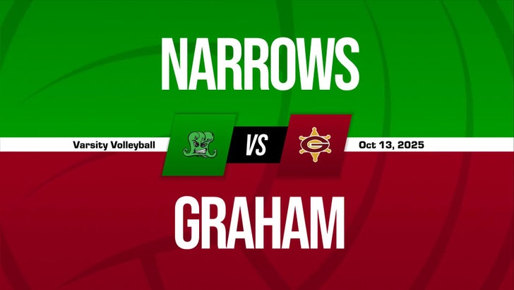 Volleyball Game Preview: Narrows Green Waves vs. Grayson County