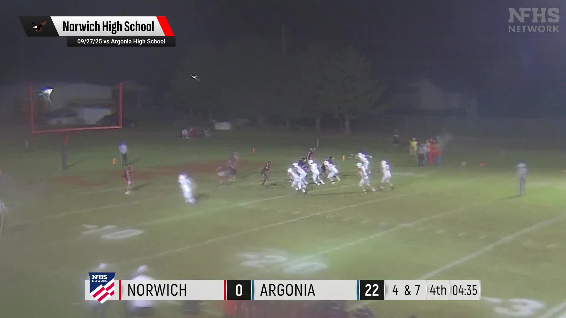 Football Recap: Norwich Comes Up Short