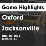 Basketball Game Recap: Oxford Yellow Jackets vs. Gadsden City Titans