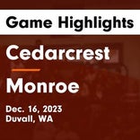 Cedarcrest takes loss despite strong efforts from  Kiki Anderson and  Kaylee Rogers
