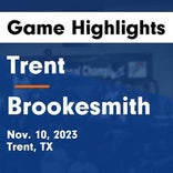 Basketball Game Preview: Garner vs. Brookesmith Mustangs