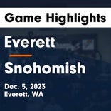 Basketball Game Recap: Snohomish Panthers vs. Everett Seagulls