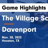 Basketball Game Recap: Davenport Wolves vs. Village Vikings