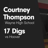Courtney Thompson Game Report