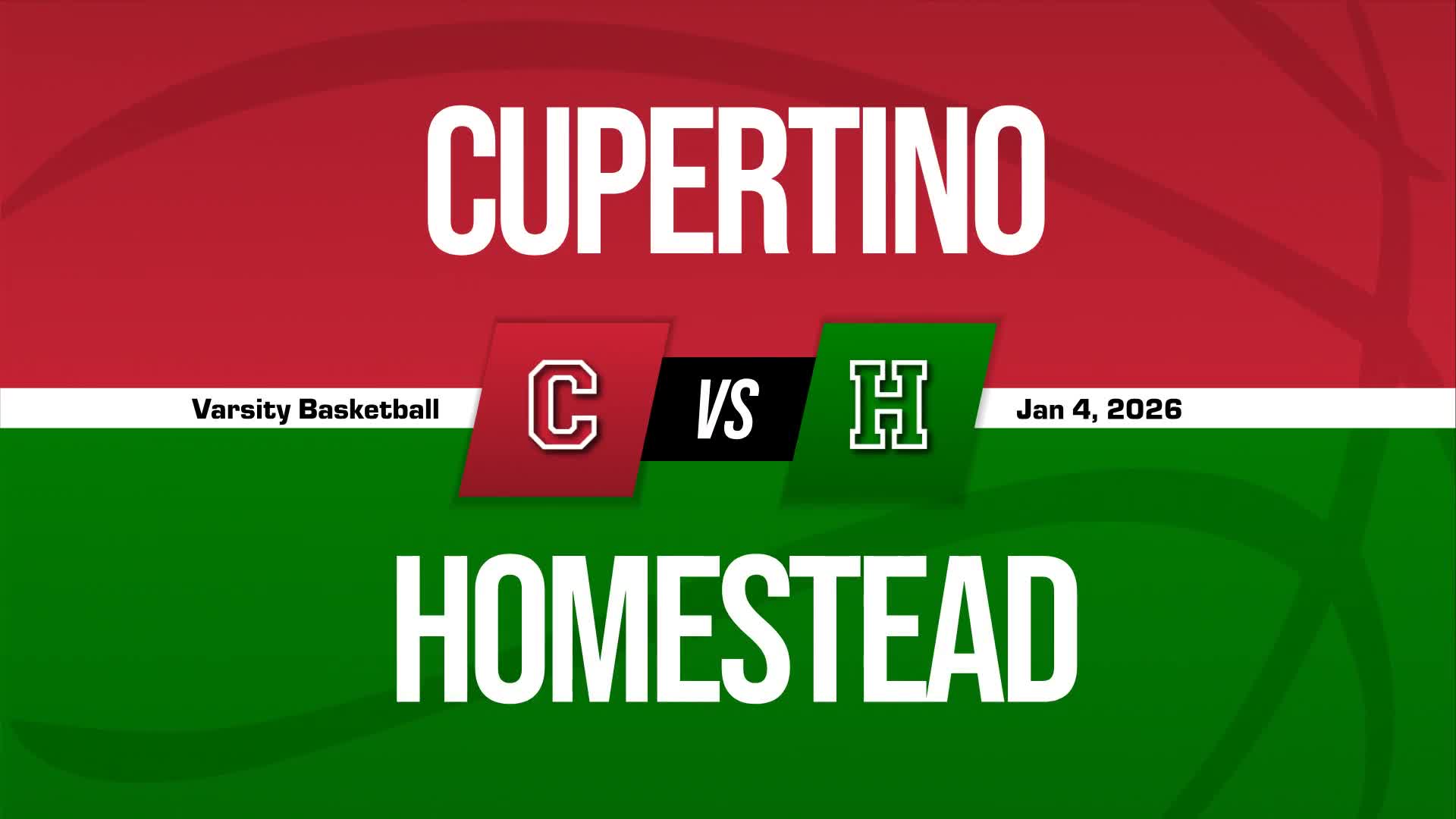 Basketball Recap: Homestead Extends Winning Streak to Four