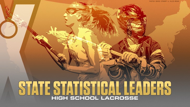 Pennsylvania HS Lacrosse Stats Leaders