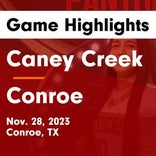 Conroe vs. Cypress Falls