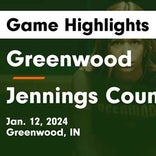 Basketball Game Recap: Jennings County Panthers vs. Bedford North Lawrence Stars